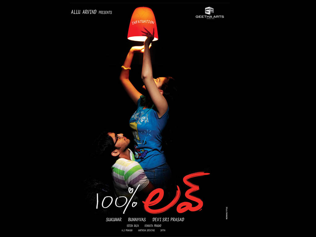 Love In India Telugu Movie Download Mp4